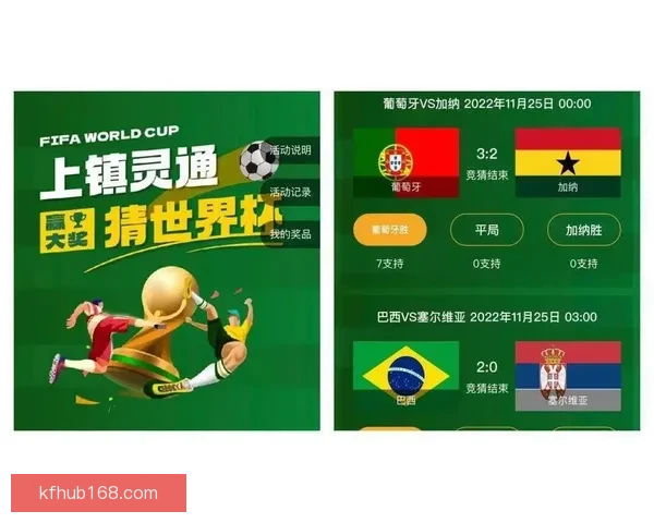 最新世界杯竞猜平台推荐助你精准预测赛事走向赢取大奖
