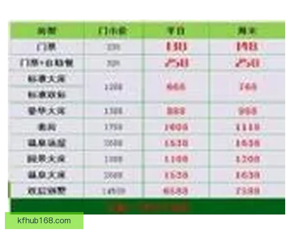 世界杯竞猜赔率深度解析与投注策略全面分析