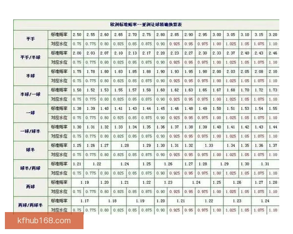 足球竞猜入口全面解析最新玩法与投注技巧，助你精准预测比赛结果