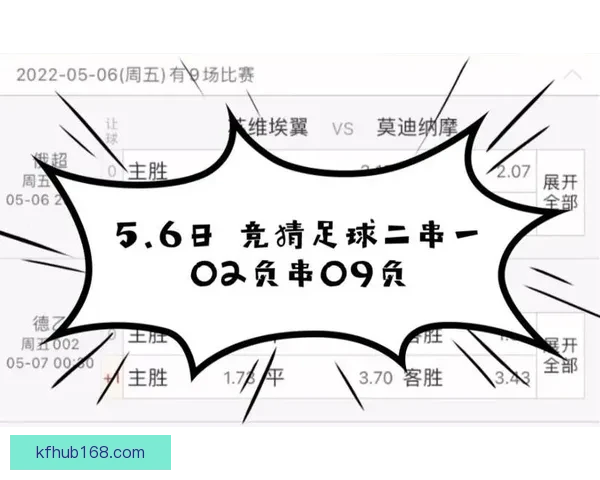 足球竞猜分析技巧与策略全面解析助你精准预测比赛结果
