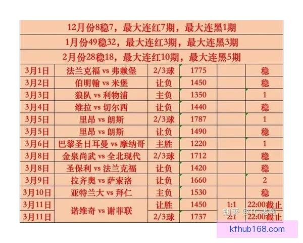 权威足球竞猜官网最新赛事分析与精准投注指南