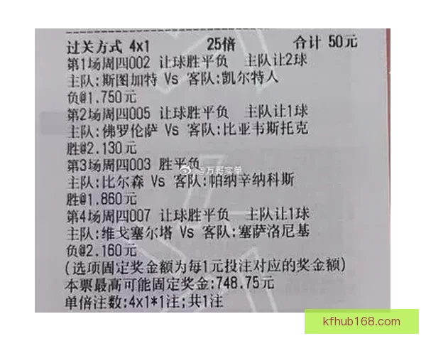 足球竞猜分析精准预测最新比分走势助你稳赚每一场比赛的胜利