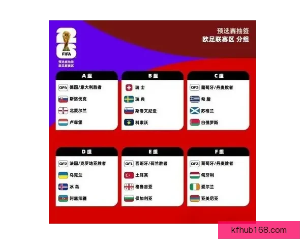 世界杯竞猜预测：精准比分分析助力球迷抢先预测赛果