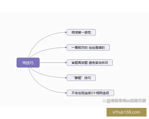 精准预测与分析：掌握体育竞猜技巧助你稳步获胜
