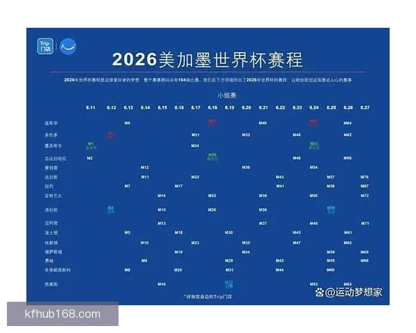 2026年世界杯赛程全解析：详细时间表与赛事亮点一览