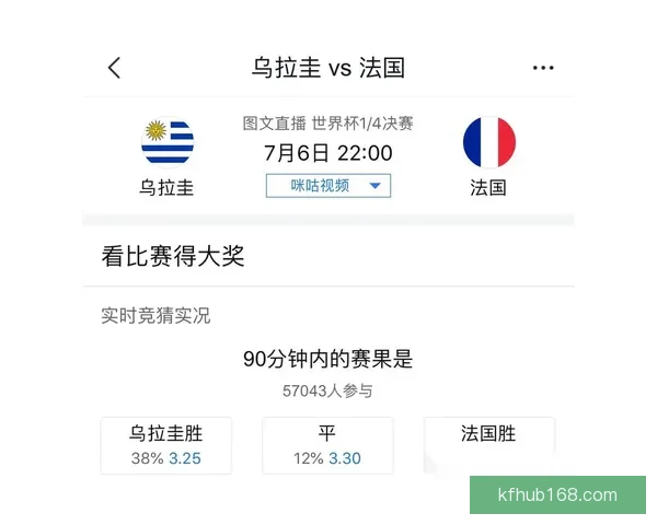 世界杯竞猜热门平台盘点与实用玩法全攻略指南